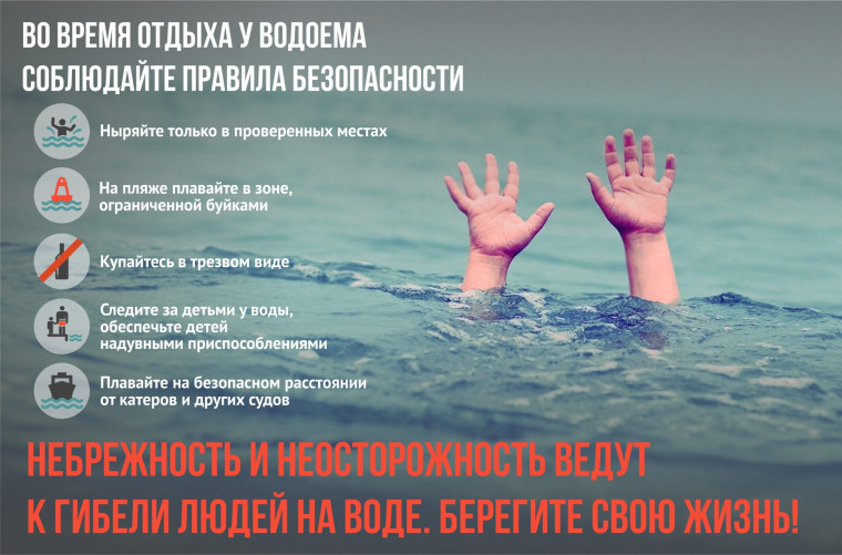 Правила безопасного поведения в летний период времени. Правила безопасного поведения в летний период времени.