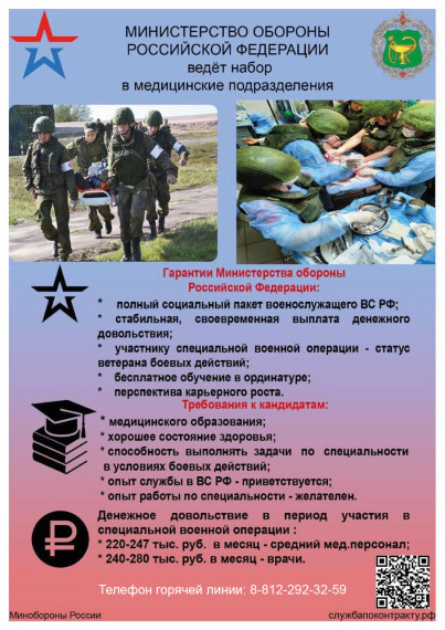 МИНОБОРОНЫ РОССИИ ВЕДЁТ НАБОР ДОБРОВОЛЬЦЕВ В ОТДЕЛЬНЫЙ МЕДИЦИНСКИЙ ОТРЯД И МЕДИЦИНСКИЕ ПОДРАЗДЕЛЕНИЯ. МИНОБОРОНЫ РОССИИ ВЕДЁТ НАБОР ДОБРОВОЛЬЦЕВ В ОТДЕЛЬНЫЙ МЕДИЦИНСКИЙ ОТРЯД И МЕДИЦИНСКИЕ ПОДРАЗДЕЛЕНИЯ.