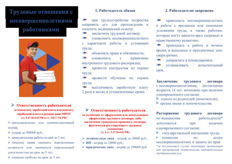 Трудовые отношения с несовершеннолетними работниками.Памятка!!!.